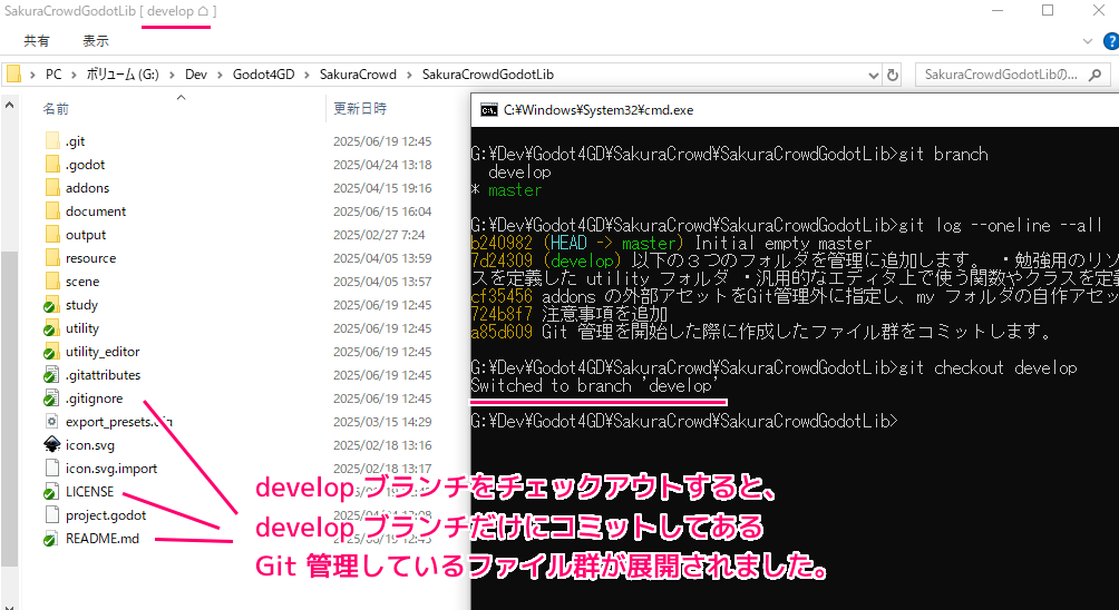 Git checkout による別ブランチのコミットの展開2