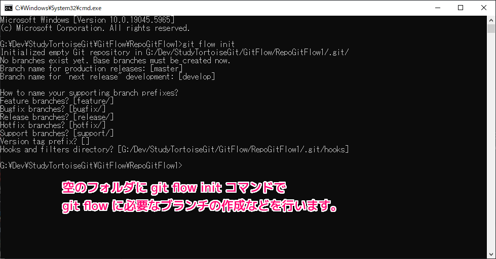 Git flow init によるリポジトリの初期化2