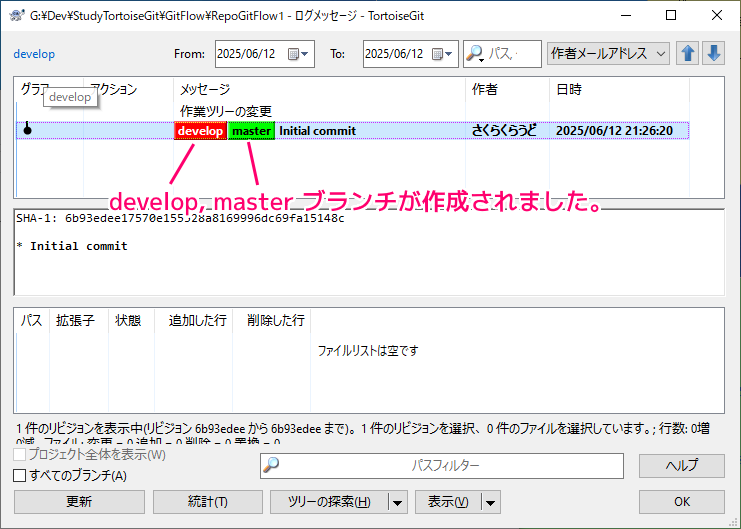Git flow init によるリポジトリの初期化4