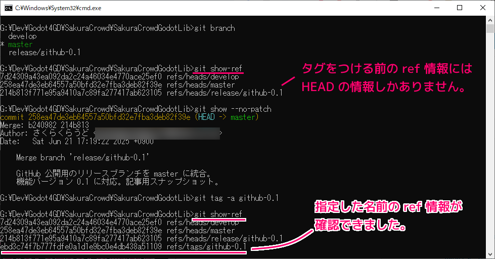 Git 現在のコミットオブジェクトに注釈付きタグをつける7