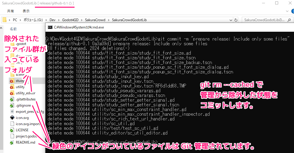 Git 管理から除外したファイル群をコミットして、その結果を確認1