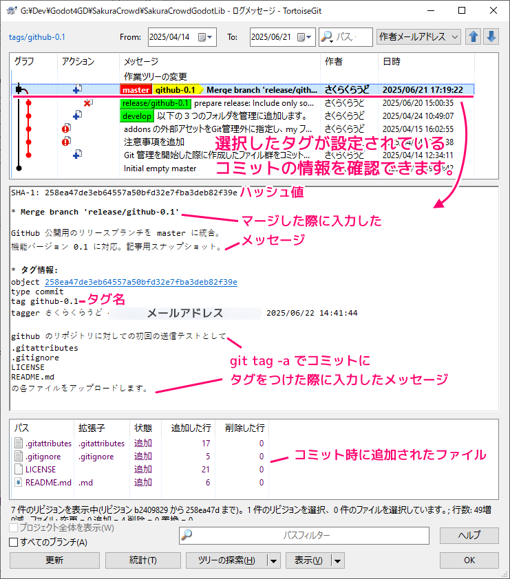 TortoiseGit refブラウザで参照先の確認4