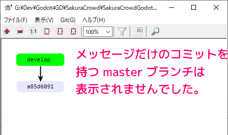 コミット済みの既存リポジトリで Git Flow のブランチモデルに変更5