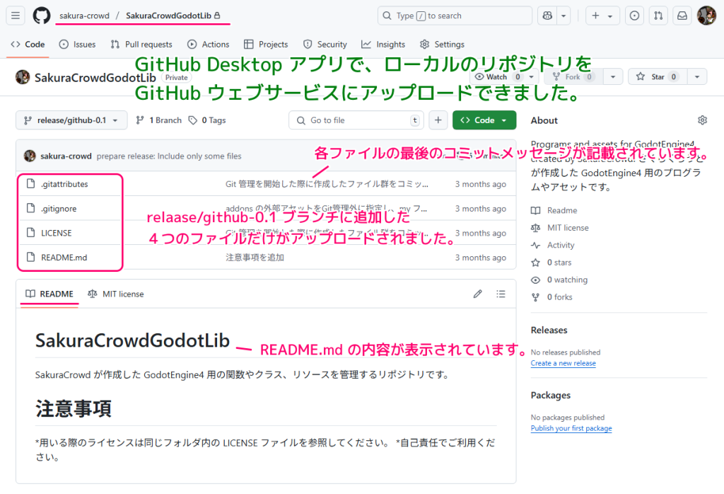 Github Desktop アプリで、PCローカルのリポジトリをアップロード12