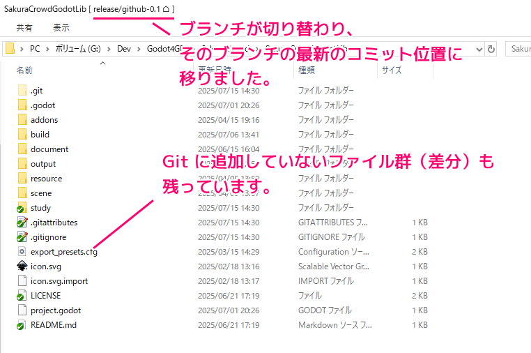 Github Desktop アプリで、PCローカルのリポジトリをアップロード3