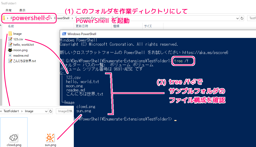 PowerShell tree コマンドの実行例