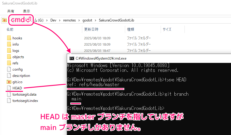 リモートリポジトリの HEAD の確認と、有効な参照を設定する手順2