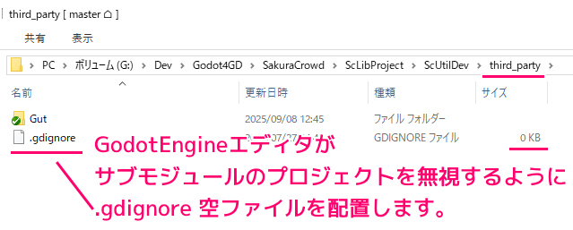 Godot4 Gitサブモジュール対応 アドオンを別リポジトリで管理する5（Godotプロジェクトの動作確認）3