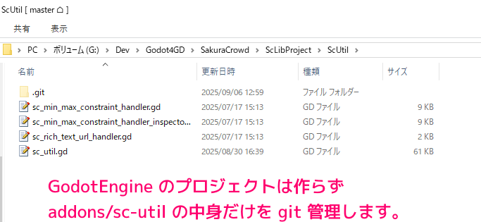 Godot4 自作アドオンをサブモジュールとして配置するための構成例4