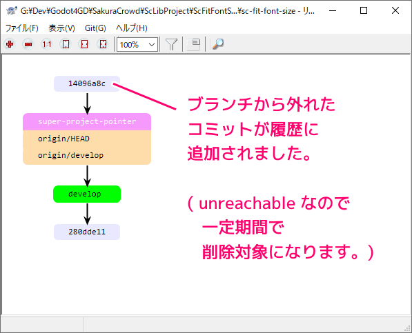 TortoiseGit サブモジュールの変更のコミットとプッシュ15