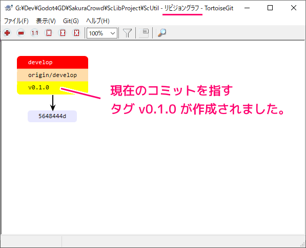 TortoiseGit 現在のリビジョンにタグを作成してコミット・プッシュ3