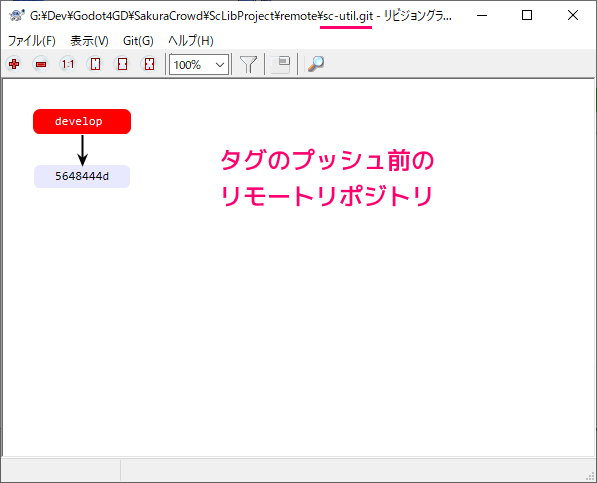 TortoiseGit 現在のリビジョンにタグを作成してコミット・プッシュ6