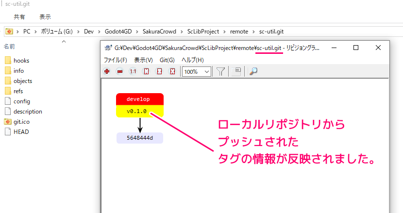 TortoiseGit 現在のリビジョンにタグを作成してコミット・プッシュ7